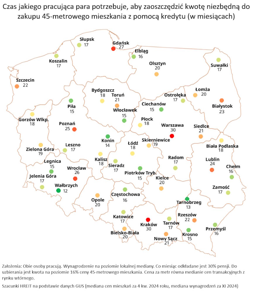 Jak długo oszczędzać na zakup mieszkania w kredycie w Poznaniu i innych miastach